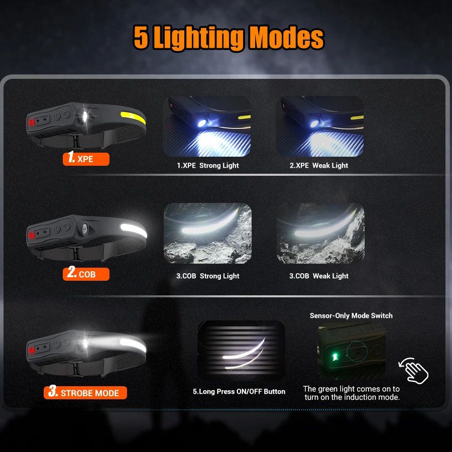 Faro recargable con Sensor de  - Outdoor Sport Gear reseña y precio