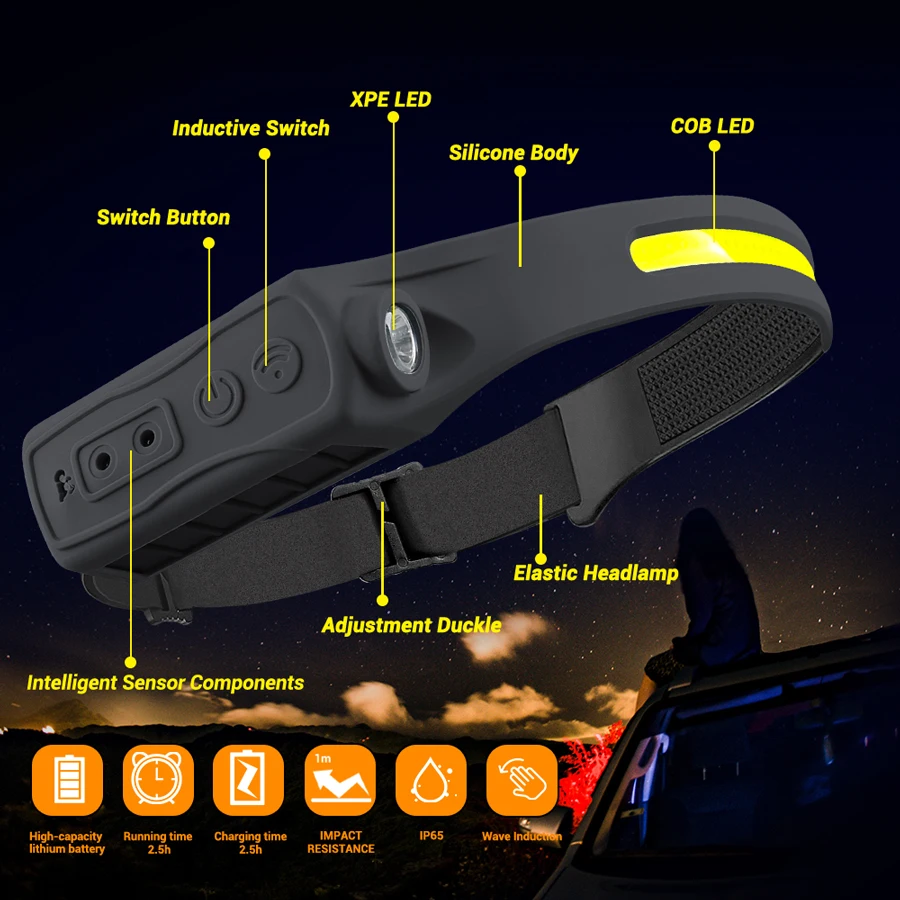 Faro recargable con Sensor de  - Outdoor Sport Gear reseña y precio